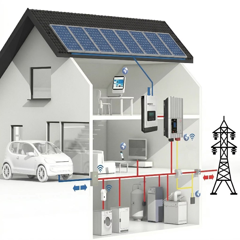 Sustainable Living Off Grid - Sistema di alimentazione solare ibrido da