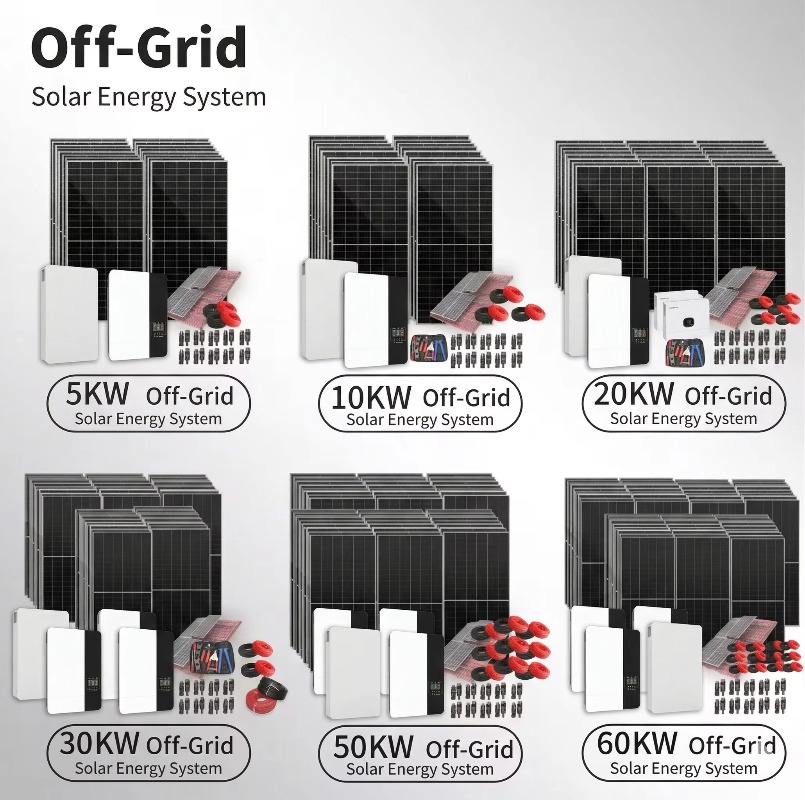 Sistema di alimentazione solar - Sustainable Living Off Grid recensione e prezzo